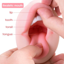 Load image into Gallery viewer, 5.9-Inch Pocket Pussy Realistic Mouth with 3D Teeth and Tongue