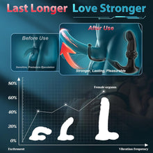 Load image into Gallery viewer, Prostate Massager Male Sex Toys, Expanding Anal Plug Steel Beads &amp; 60° Finger-Thrust Motion, Vibrating Butt Plug with 7 Tapping &amp; Vibrating Modes Anal Toys, Cock Ring Adult Sex Toy for Women Couples