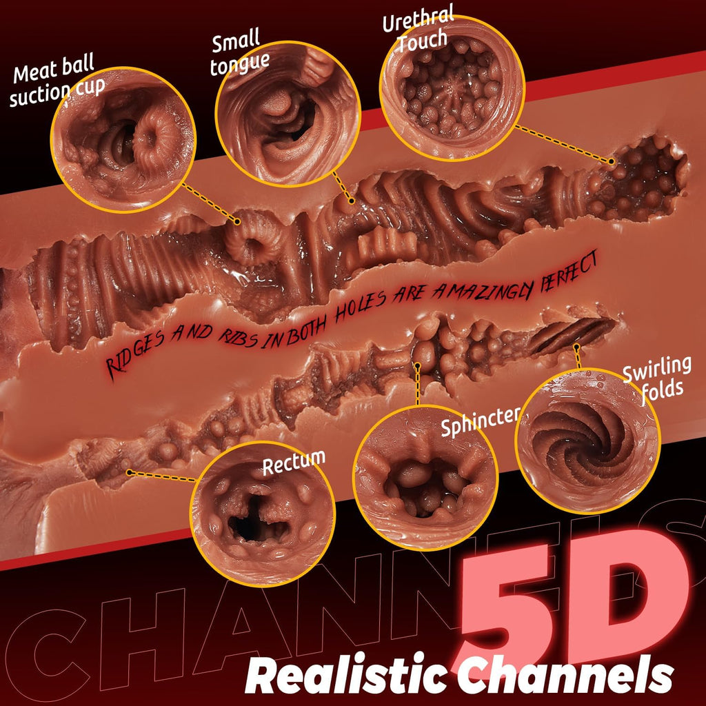 Realistic Pocket Pussy Male Masturbator, Thick Labia Pussy Masturbators Sex Toy with 5D Deep Vagina and Tight Anus, Lifelike Blowjob Male Stroker Adult Sex Toys for Men Masturbation